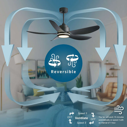 52 In Ceiling Fan Lighting with Coffee Silver ABS Blade, Remote Control Home Decor by Design