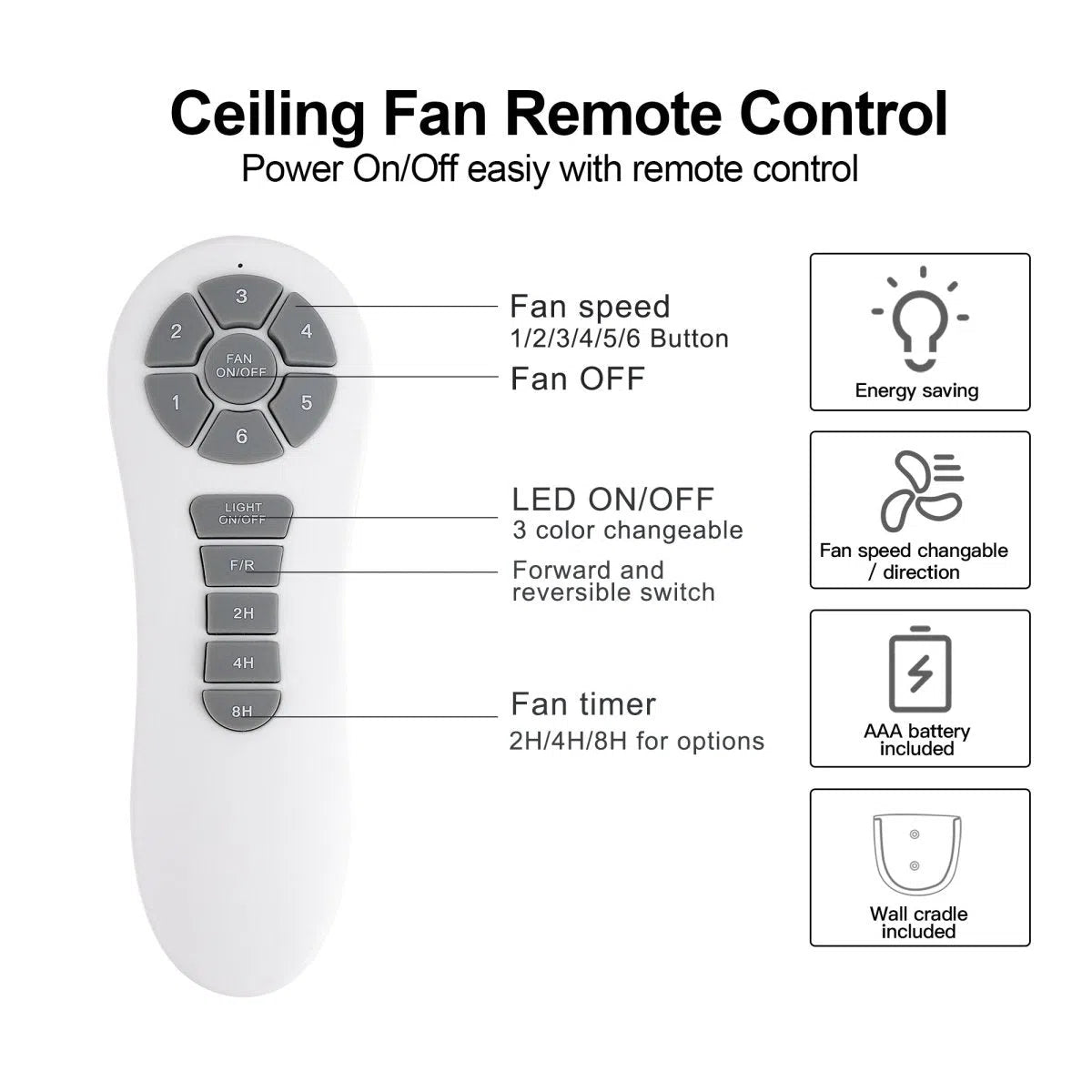 Modern 42 in. Indoor Nickel Retractable Blades Ceiling Fan with Light Kit and Remote Control Home Decor by Design